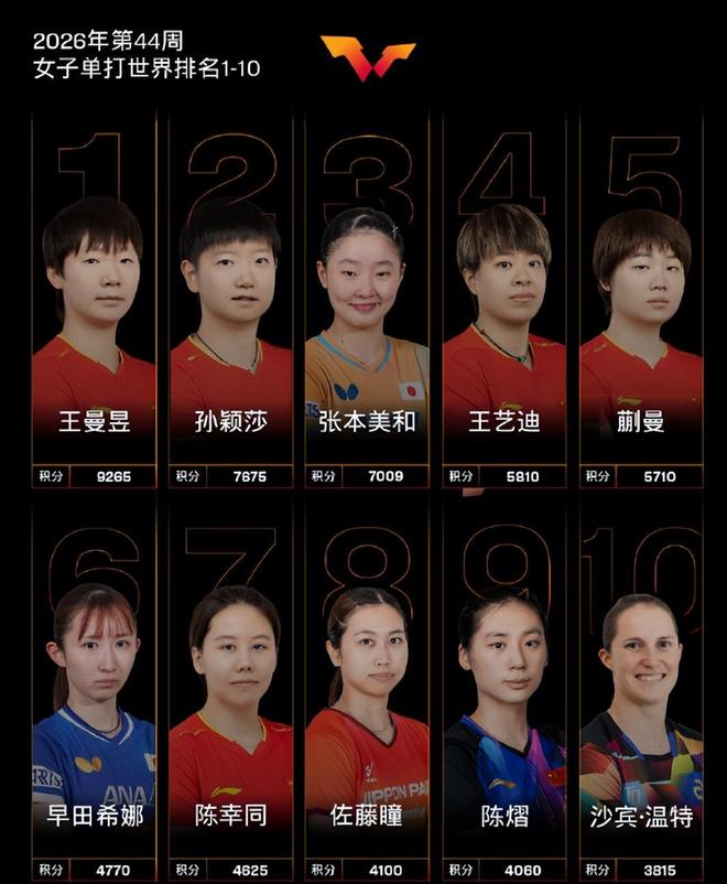 36365线路检测中心介绍图片