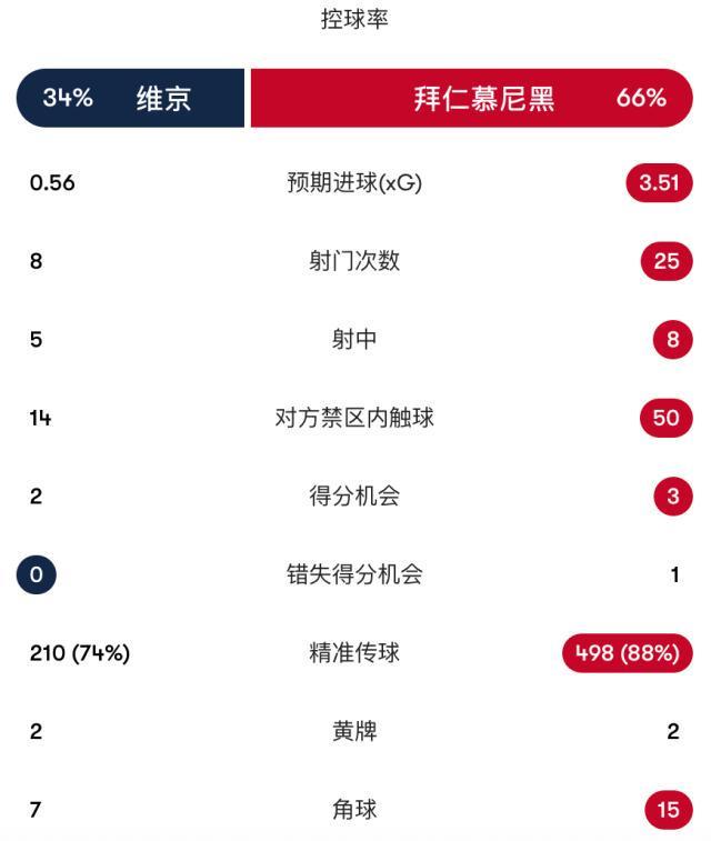 36365线路检测中心图片展示