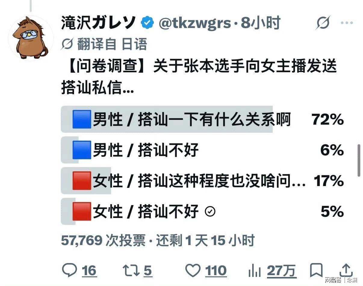 36365线路检测中心相关图片