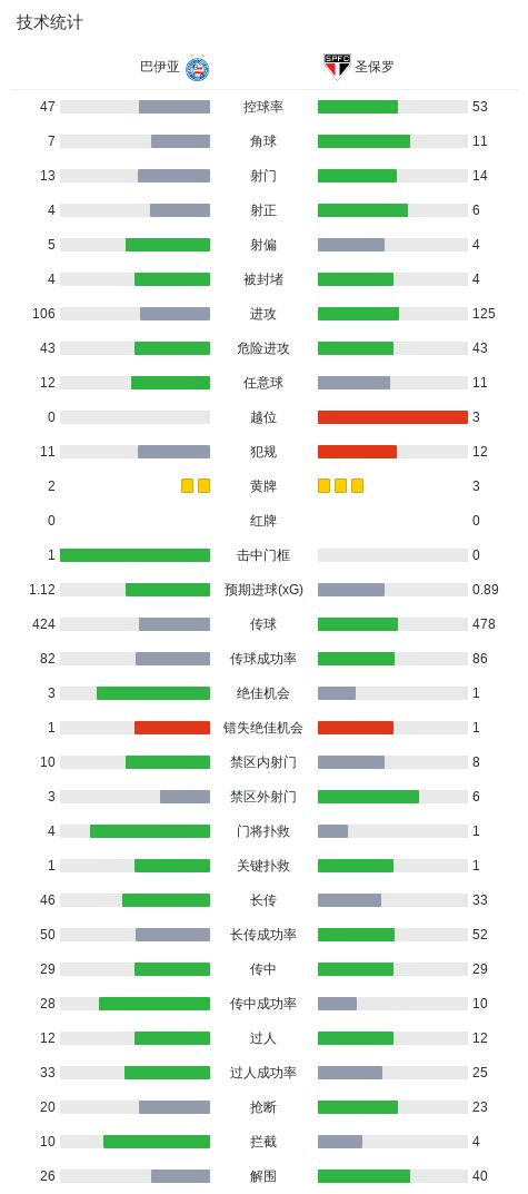 36365线路检测中心产品图片