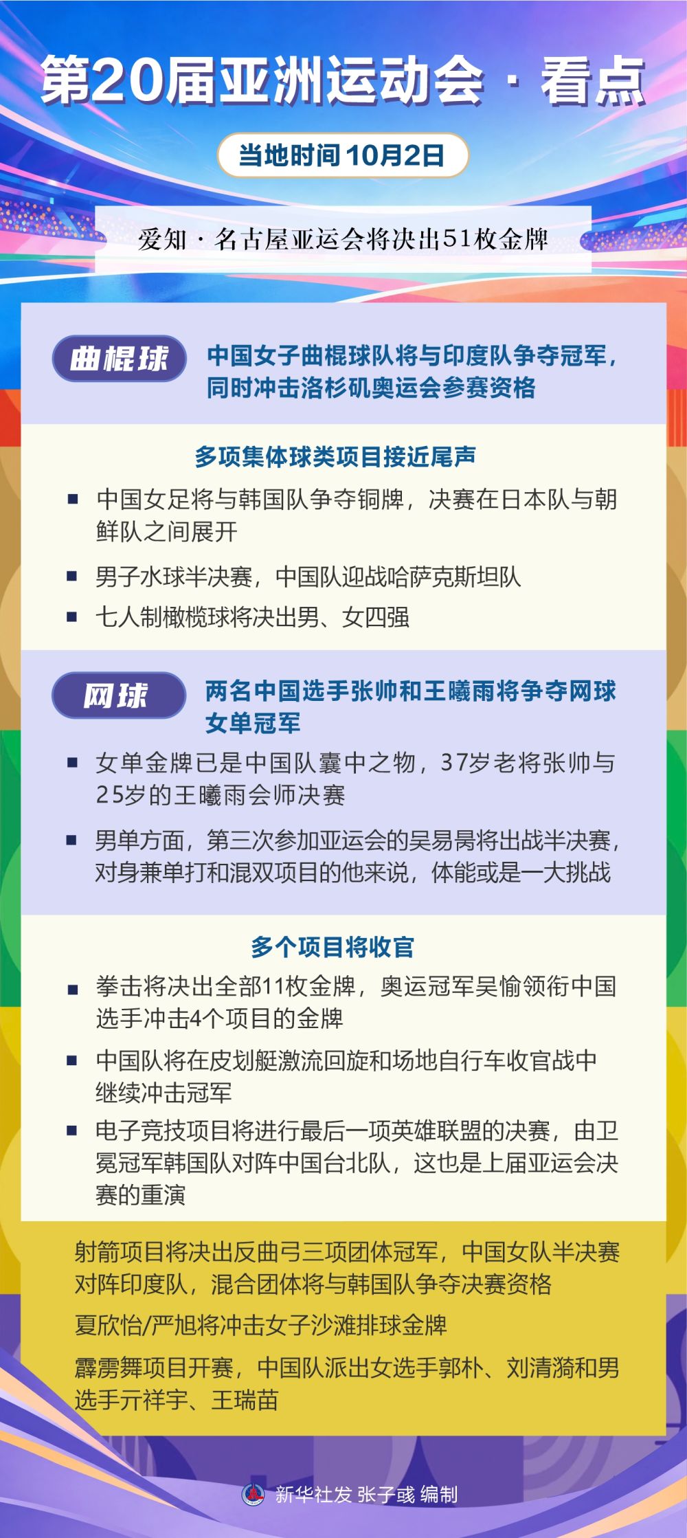 专业36365线路检测中心服务