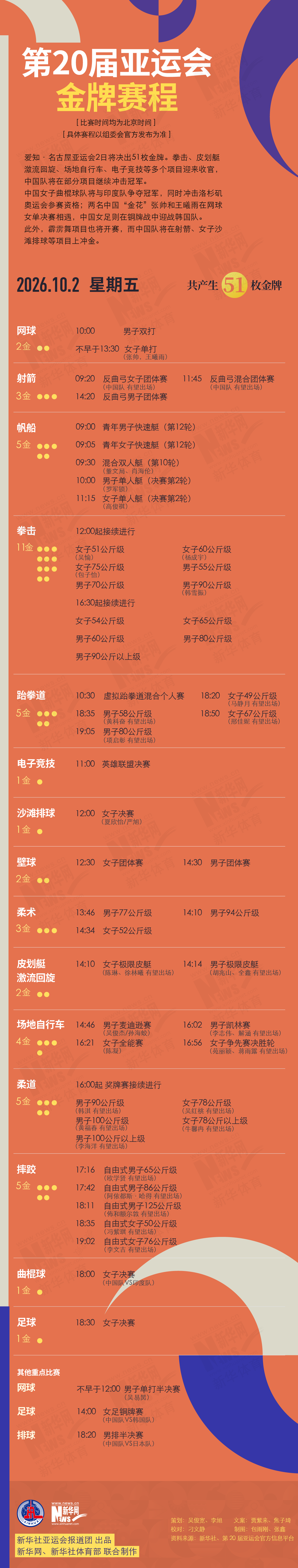 36365线路检测中心产品图片