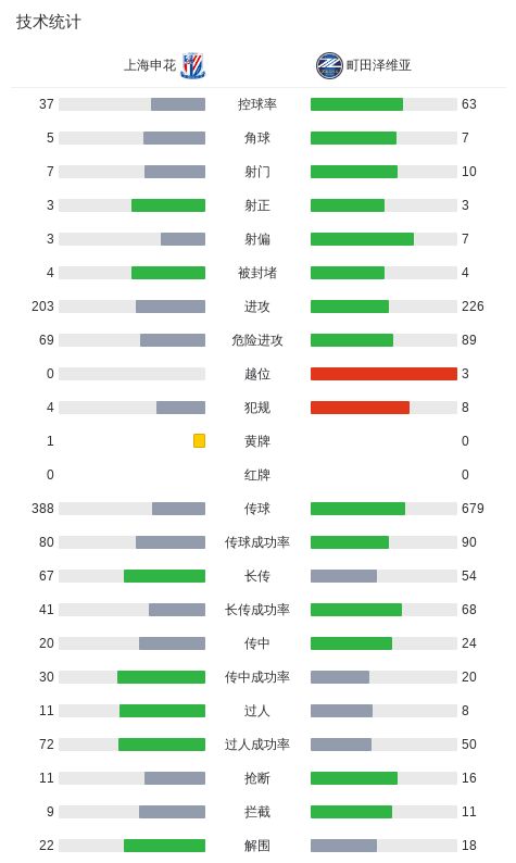 36365线路检测中心介绍图片
