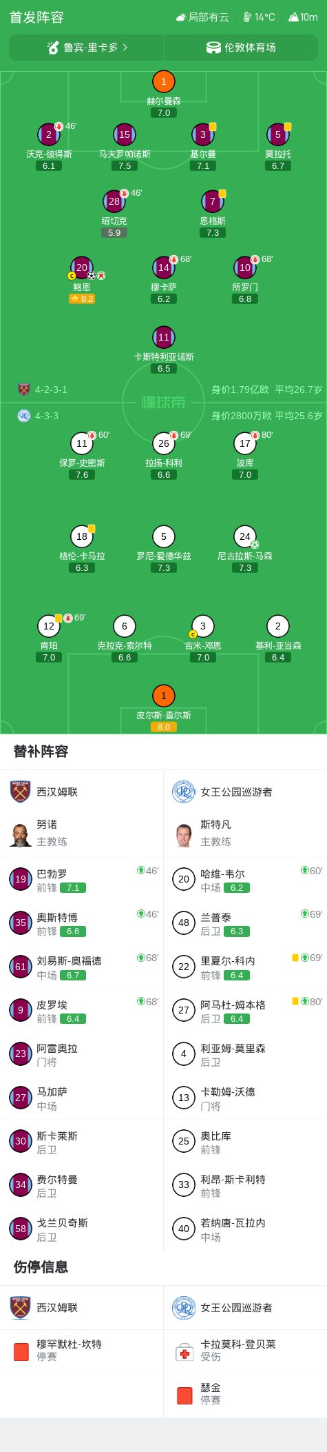 36365线路检测中心相关图片