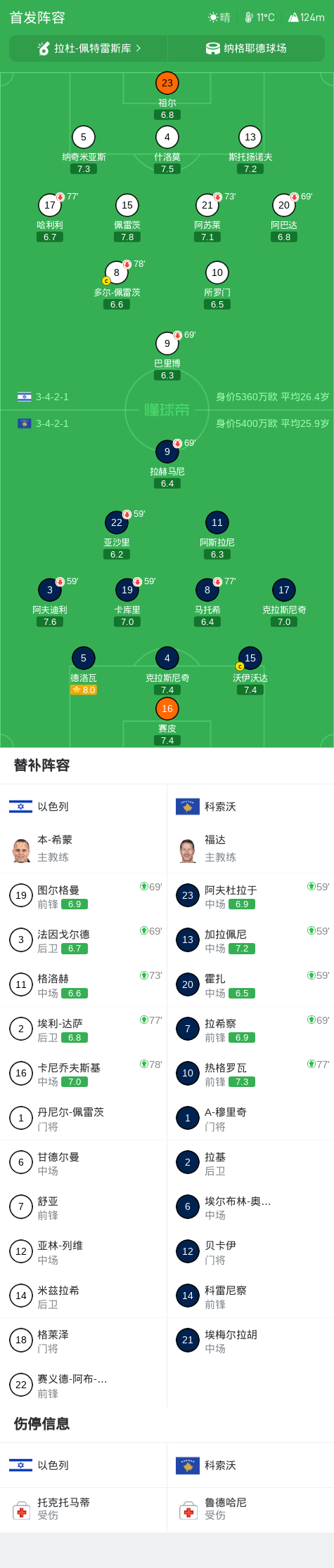 36365线路检测中心展示图片