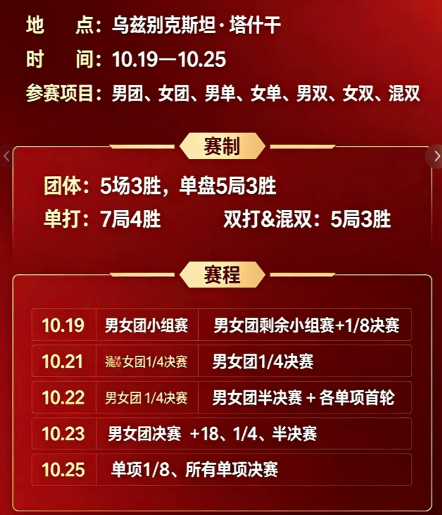 专业36365线路检测中心服务