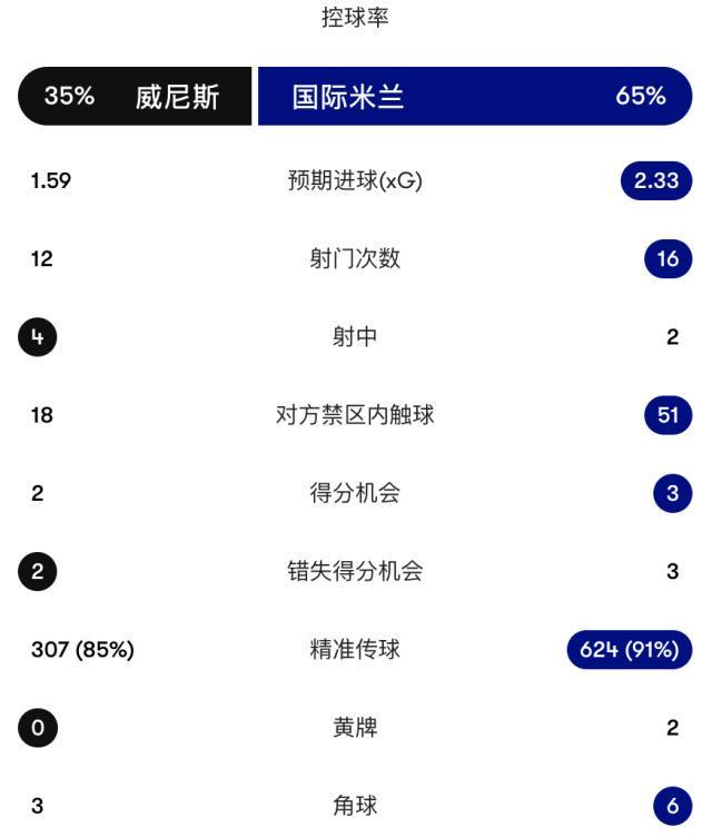 了解36365线路检测中心