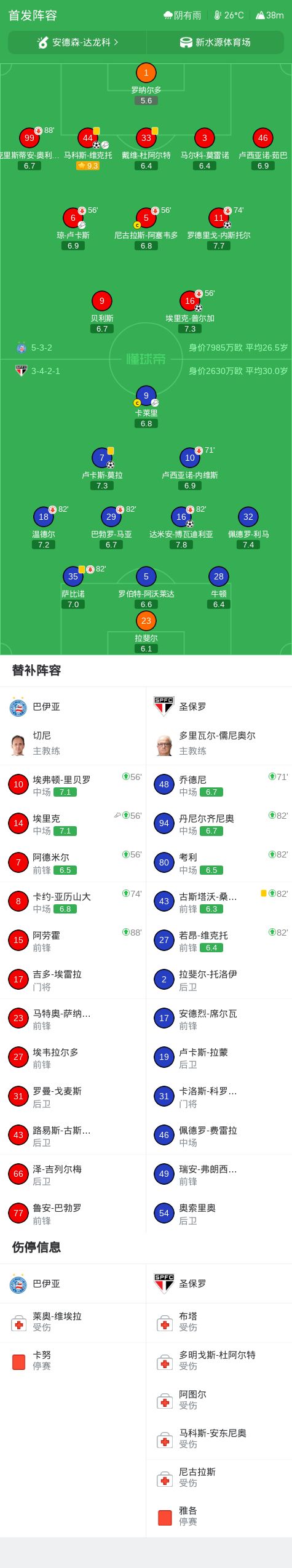 36365线路检测中心展示图片