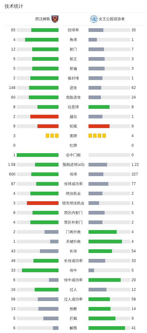 36365线路检测中心图片展示