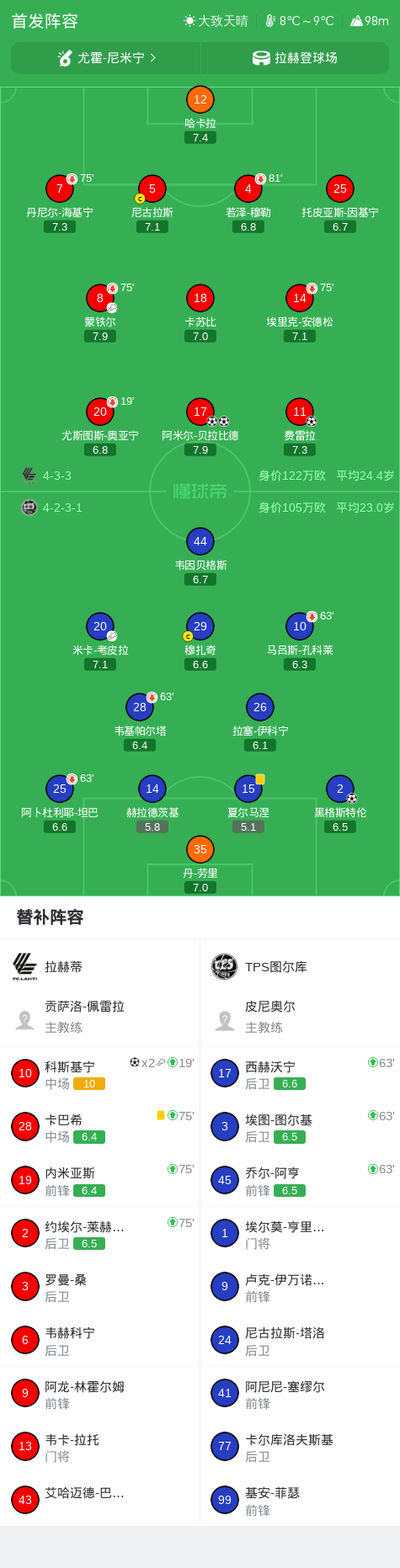 36365线路检测中心案例展示