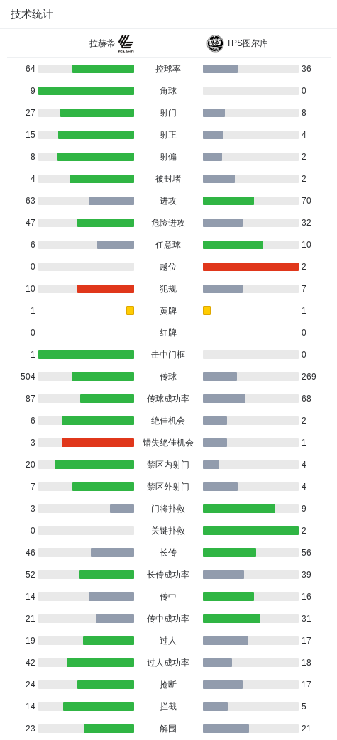 36365线路检测中心相关图片