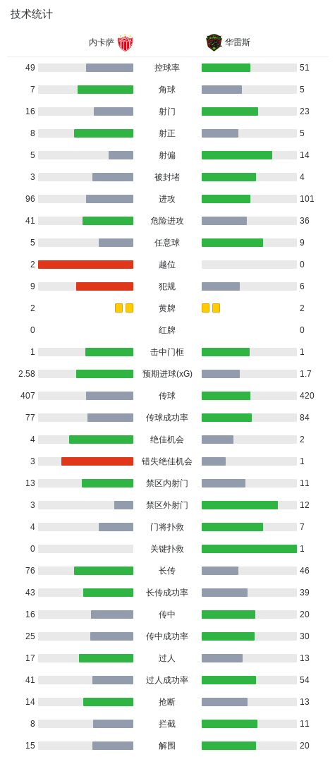 36365线路检测中心详情图