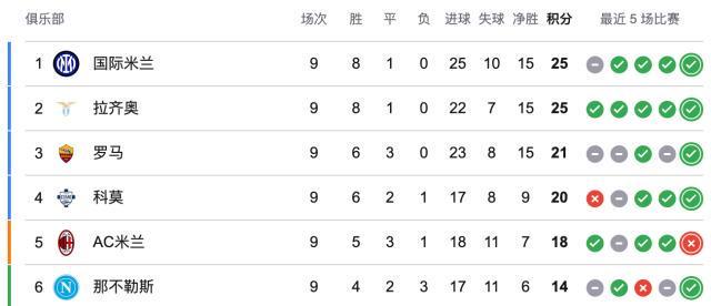 36365线路检测中心产品图片