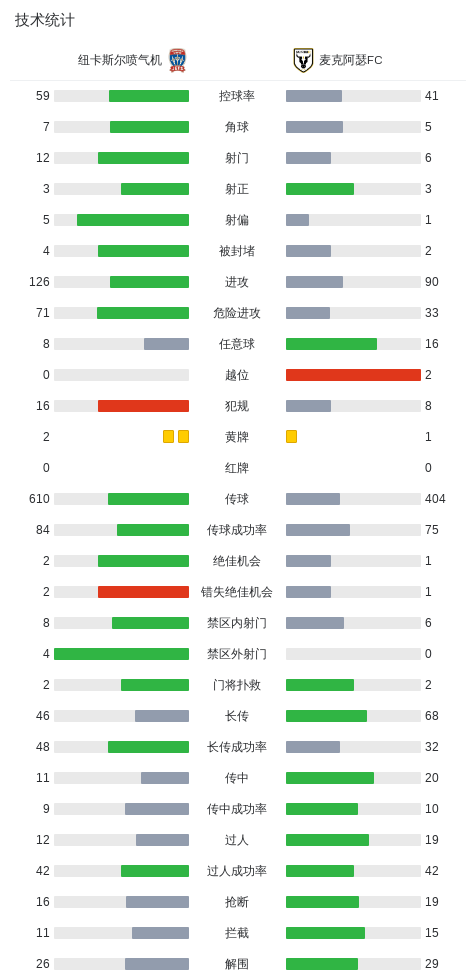 36365线路检测中心详情图