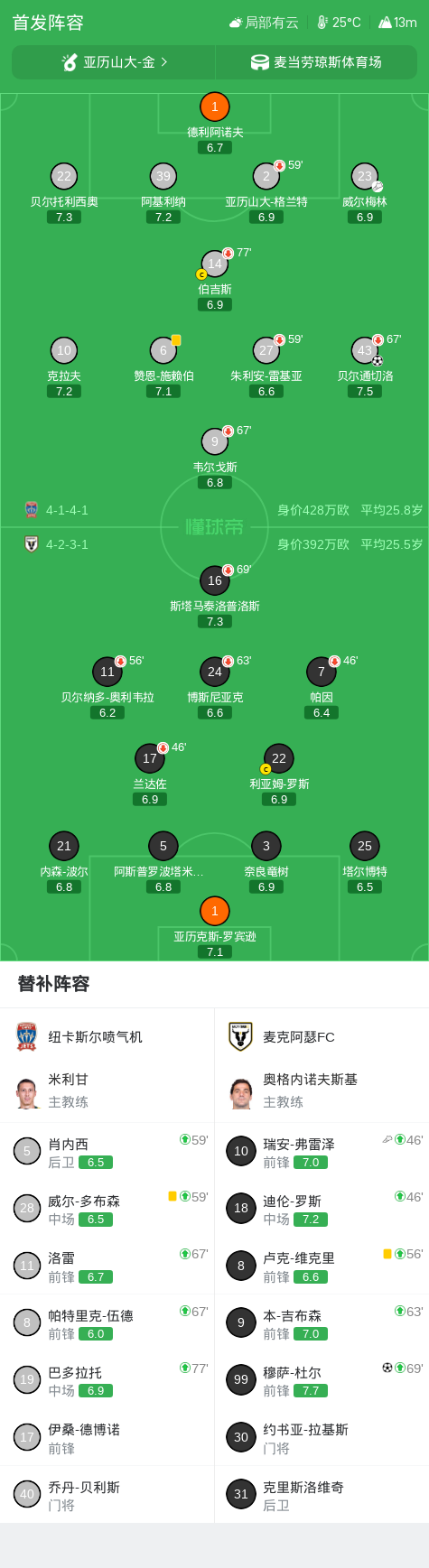 36365线路检测中心详情图
