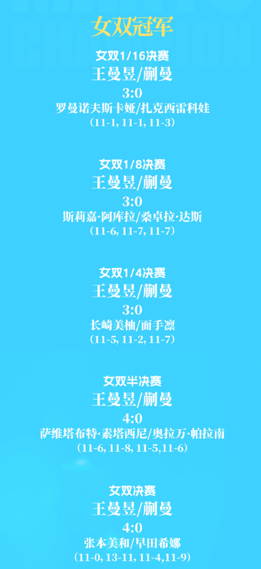 36365线路检测中心详情图