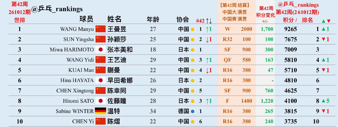 36365线路检测中心相关图片