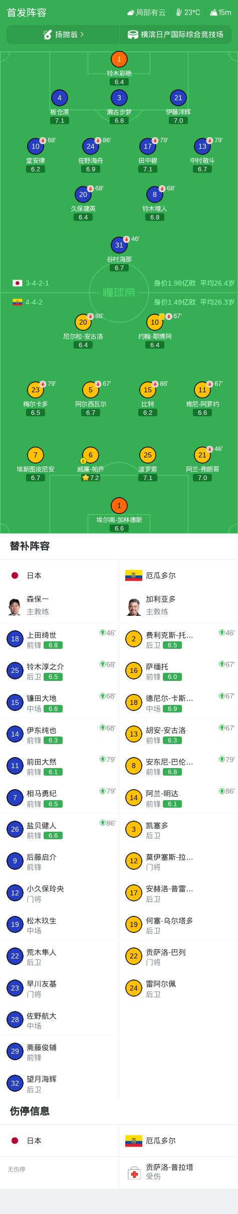 了解36365线路检测中心