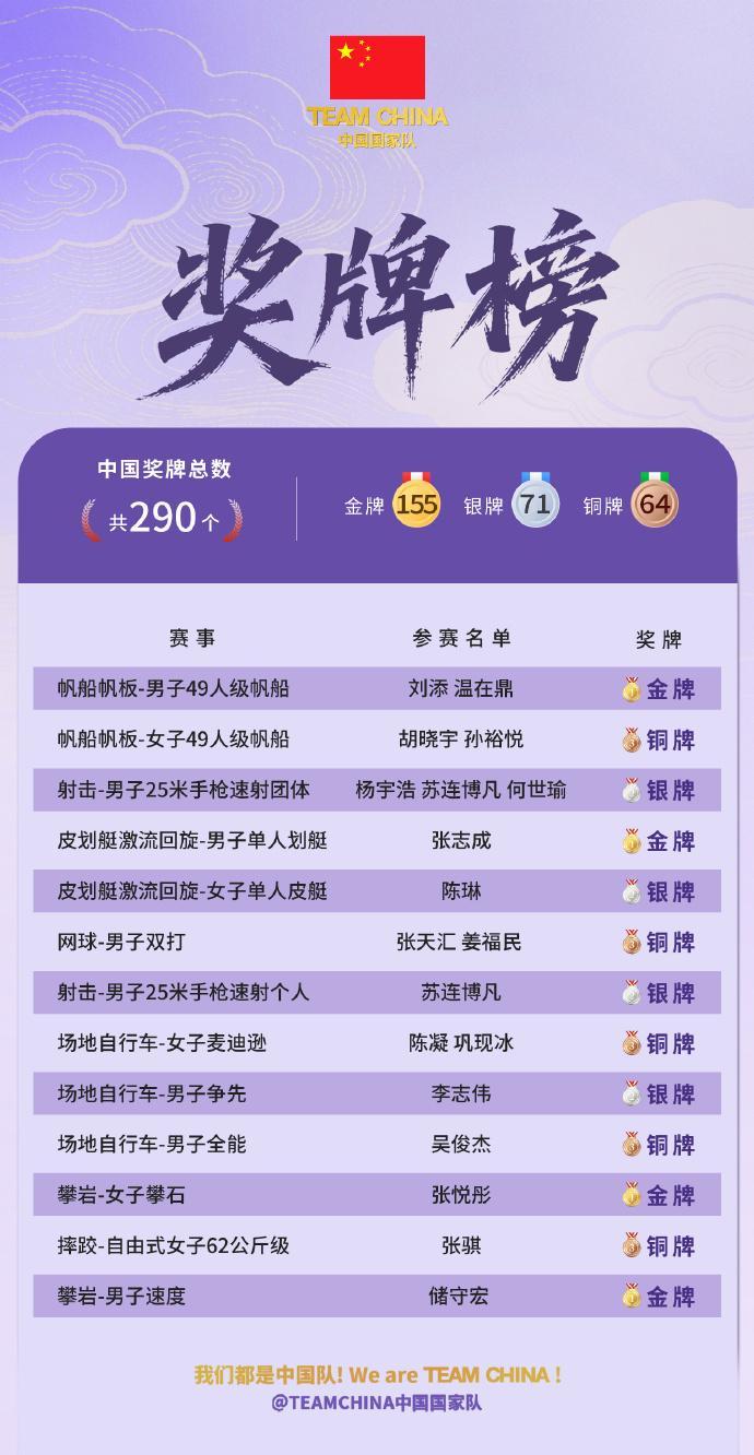 了解36365线路检测中心