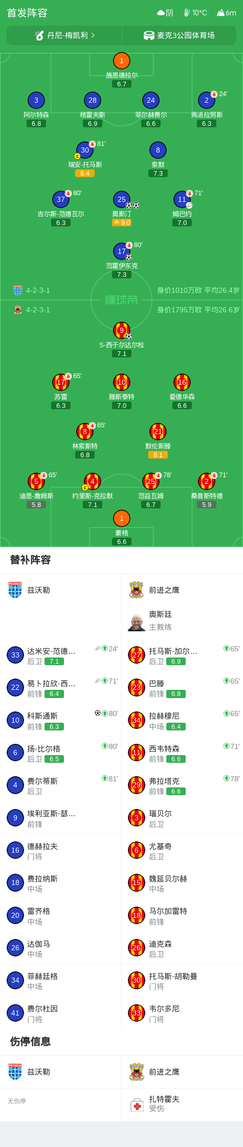 36365线路检测中心图片展示