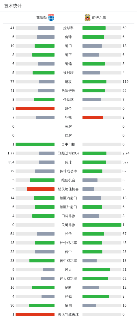 36365线路检测中心介绍图片