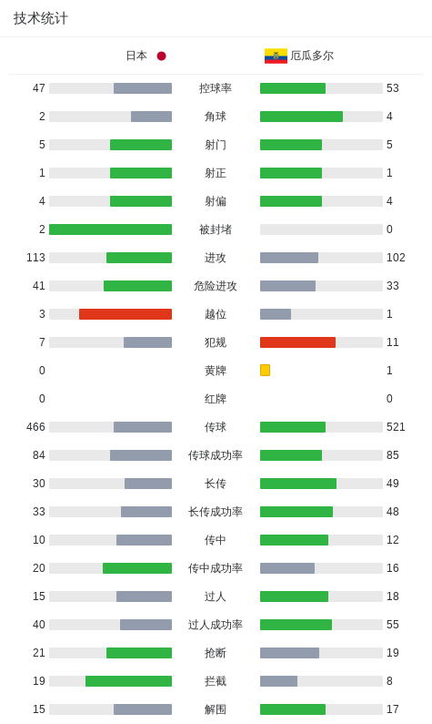 36365线路检测中心介绍图片
