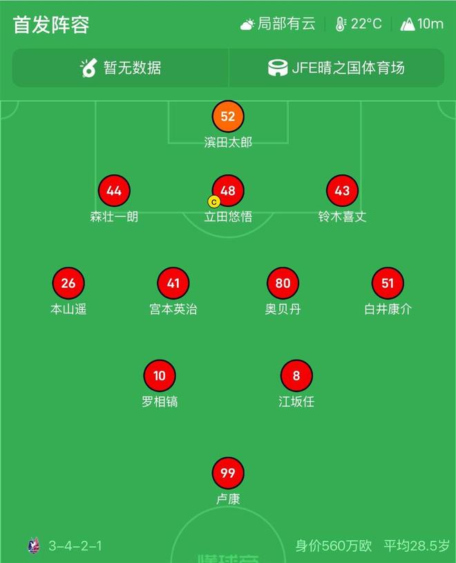 001首发解读：冈山三中卫保护卢考，东京双前锋专攻身后